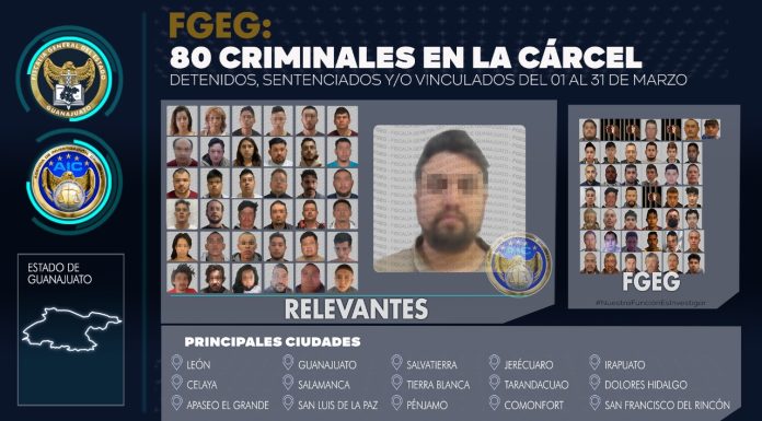 Asesta golpe Fiscalía de Guanajuato a células delincuenciales