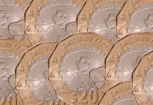 Prevén depreciación del peso mexicano hasta en un 20 por ciento Peso avanza por quinta sesión ante aumento de precios del petróleo