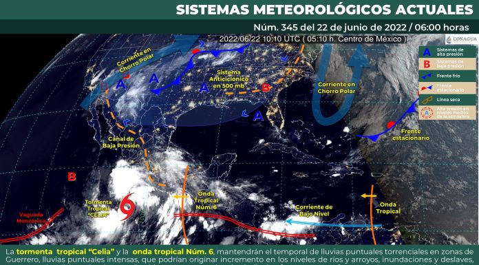 Cielo medio nublado a nublado con lluvias puntuales fuertes. Ambiente cálido por la tarde