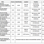 Captura de pantalla 2022-06-14 a la(s) 15.53.58