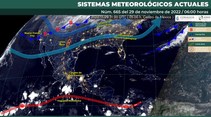Ambiente matutino fresco, percibiéndose frío, por la tarde de templado a cálido
