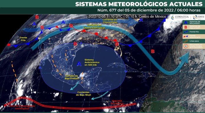 Ambiente matutino frío con probabilidad de nieblas al amanecer en zonas altas, cálido por la tarde
