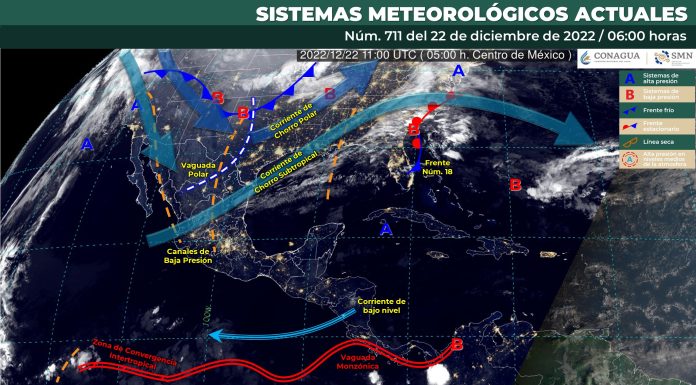 Ambiente frío a fresco durante la mañana. Por la tarde, fresco a templado