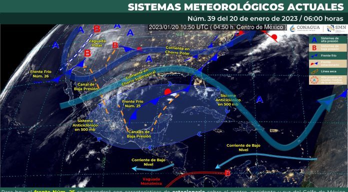 Por la mañana, ambiente fresco a muy frío, con heladas en zonas altas. Por la tarde, ambiente templado a cálido.