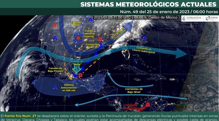 Durante la mañana, ambiente frío a muy frío, con heladas en zonas altas. Por la tarde, ambiente templado a cálido.