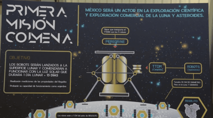 México llegará este 2023 a la Luna con el proyecto Colmena