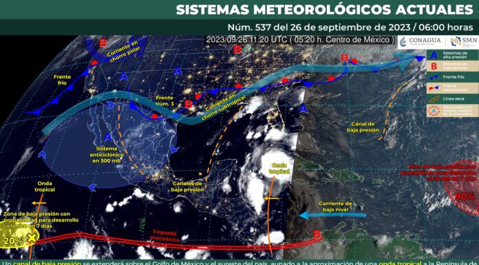 Por la tarde ambiente cálido a caluroso, no se pronostican lluvias