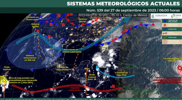 Durante la tarde, ambiente cálido a caluroso, no se pronostican lluvias