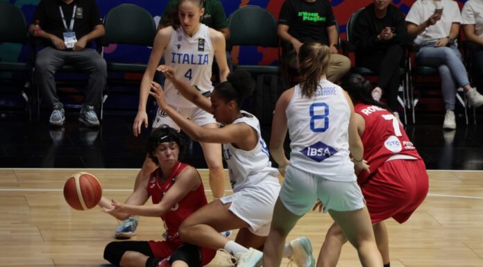 Tercera derrota de México en Sub17 de básquetbol