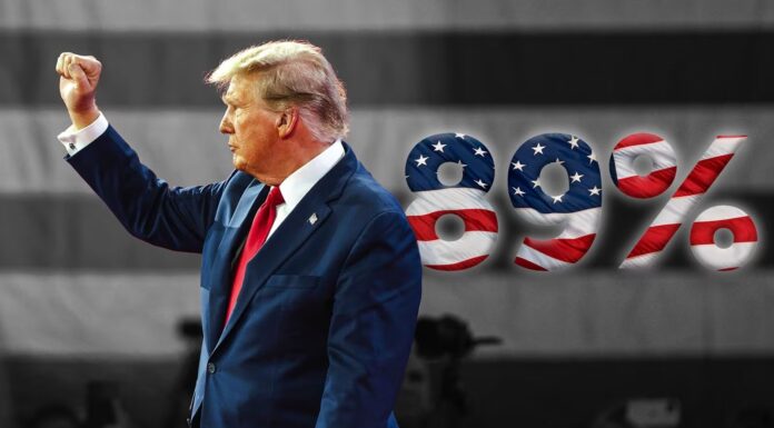 Aventaja Donald Trump a Kamala Harris en elección presidencial de EUA