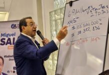 Las cuentas en la Feria León no cuadran, alguien miente: Miguel Salim