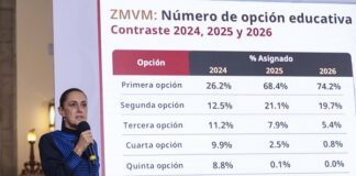 Critica Claudia Sheinbaum cómo se ha dirigido a la UNAM