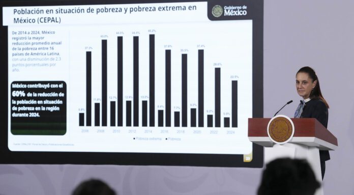 México va bien en economía: Claudia Sheinbaum
